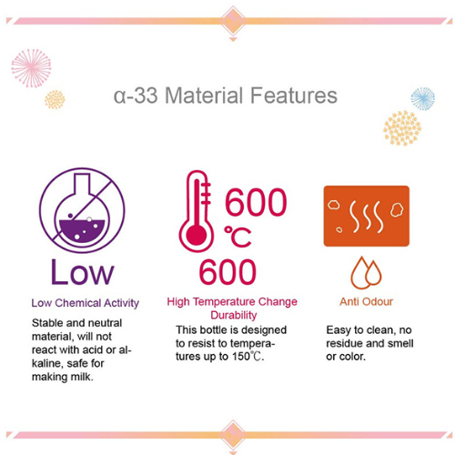 FARLIN Wide Neck Heat Resistant Glass Feeder - 120ML