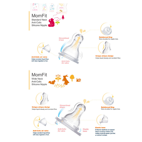 FARLIN PP Feeding Bottle Animal Series Standard - 140ml