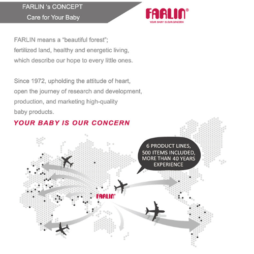 FARLIN PP Feeding Bottle Animal Series Standard - 140ml