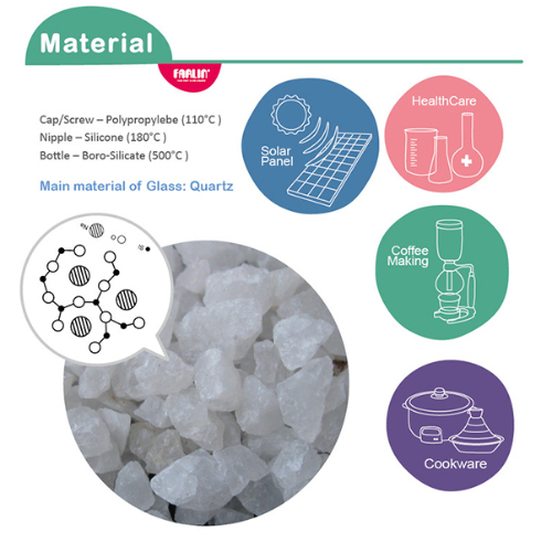 FARLIN Glass Feeding Bottle - 80 oz