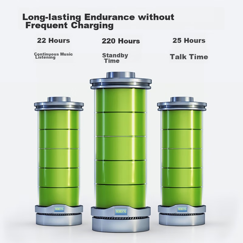 Masentek F610 Wireless Bluetooth Headphones, Single-Ear Non-In Ear-Hook Style He...