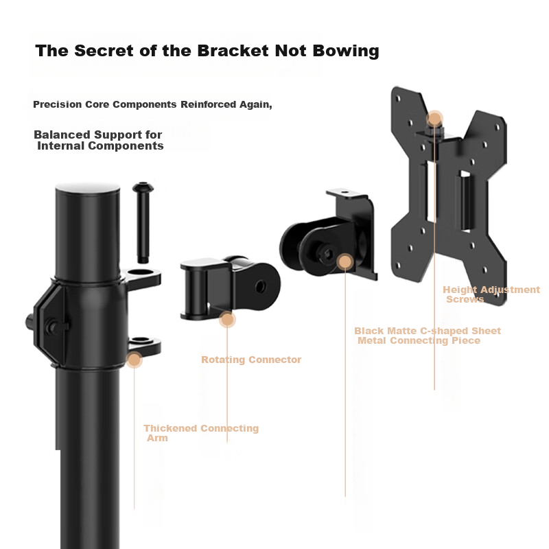 LUCKPRO Triple Monitor Stand, Computer Stand for 3 Screens, Desk Mount Stand for...