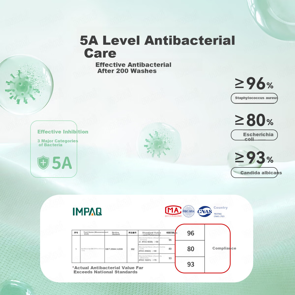 MQDMINI Girls' Knitted Long Pants 5A Antibacterial Children's Sports Casual Pant...