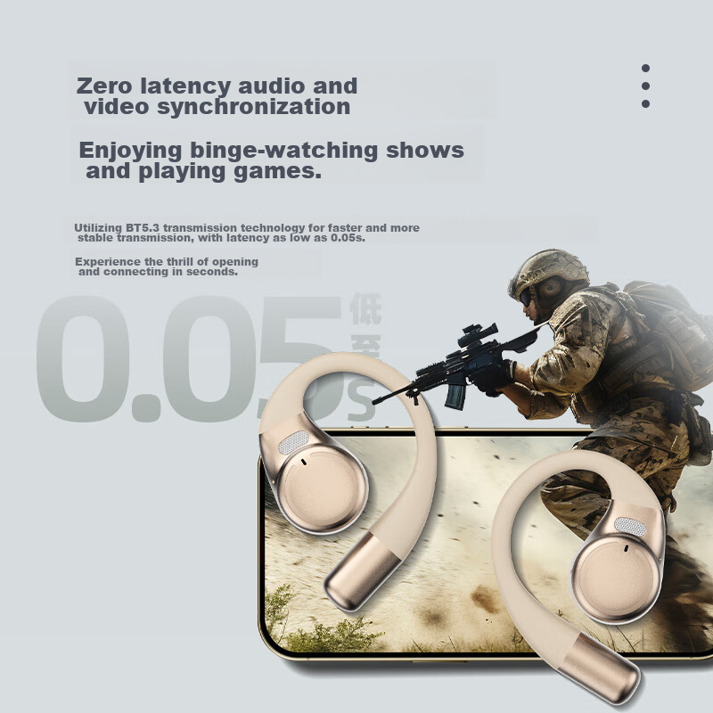 Lifeme Meilan OpenBlus2 [Government Subsidy] Open-Style Earphones, Ear-Hook Desi...