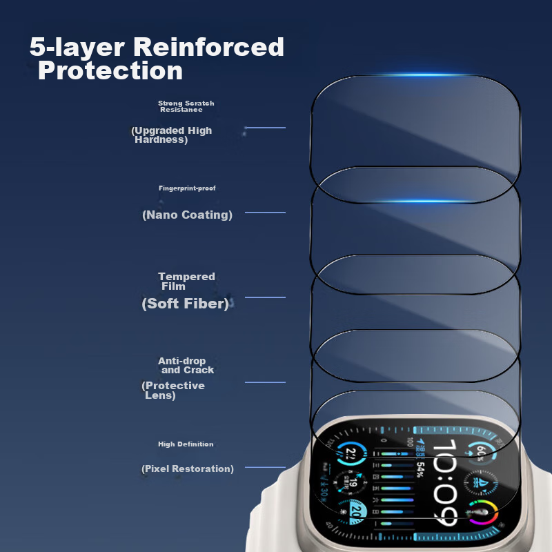 Smorss [Instant Application] Tempered Glass Screen Protector for Apple Watch Ult...