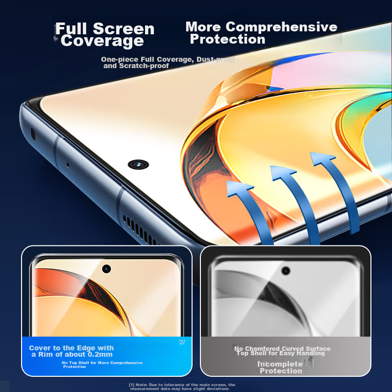 KOOLIFE Compatible with Honor X50 Tempered Glass Screen Protector for Huawei Hon...