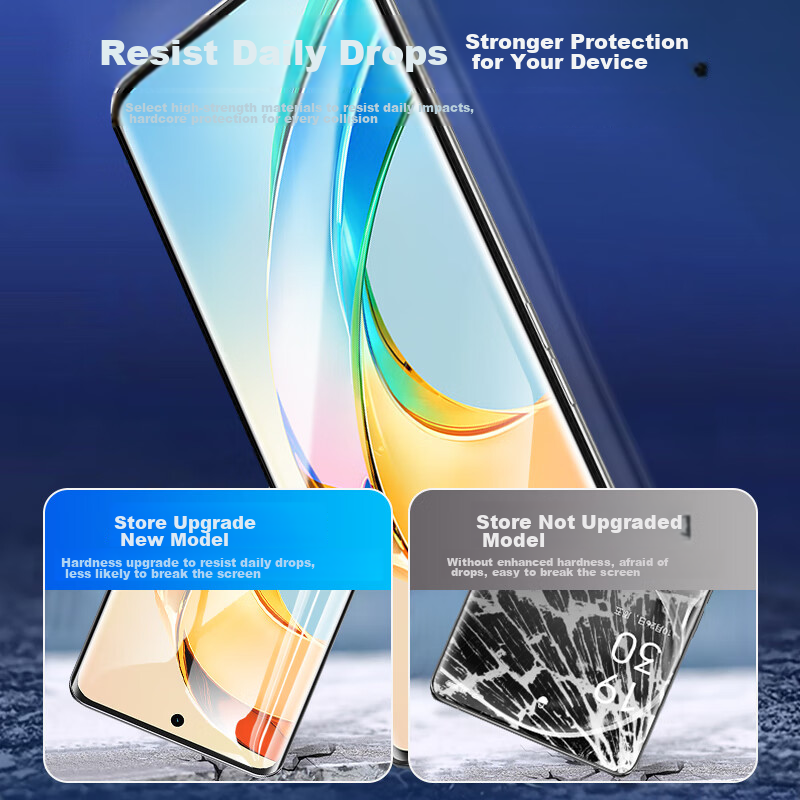 KOOLIFE Compatible with Honor X50 Tempered Glass Screen Protector for Huawei Hon...