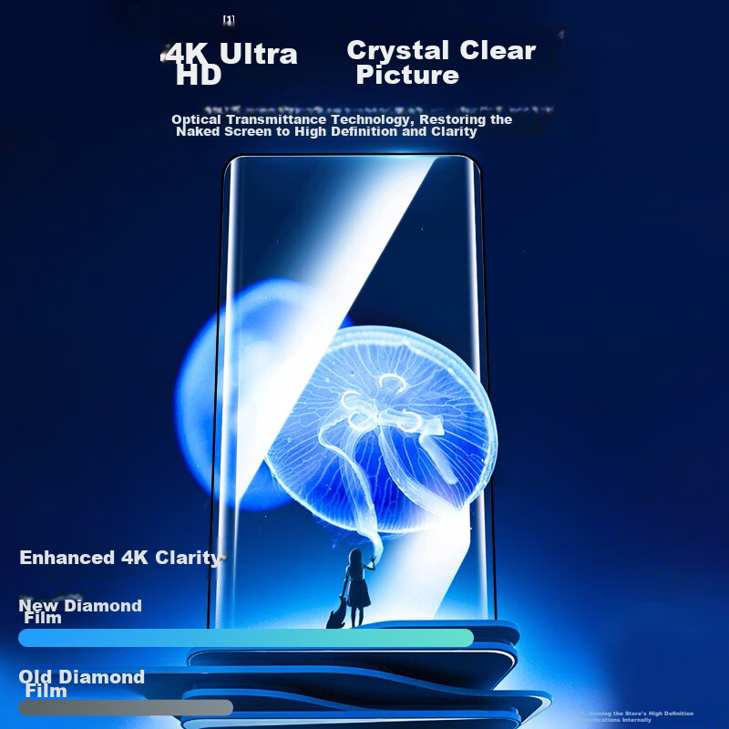 KOOLIFE Compatible with Honor X50 Tempered Glass Screen Protector for Huawei Hon...