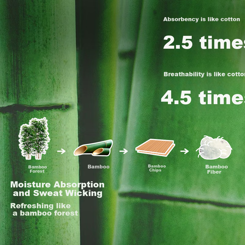 UU Bamboo Fiber Underwear 5-Pack for Boys and Girls, Soft and Breathable Antibac...