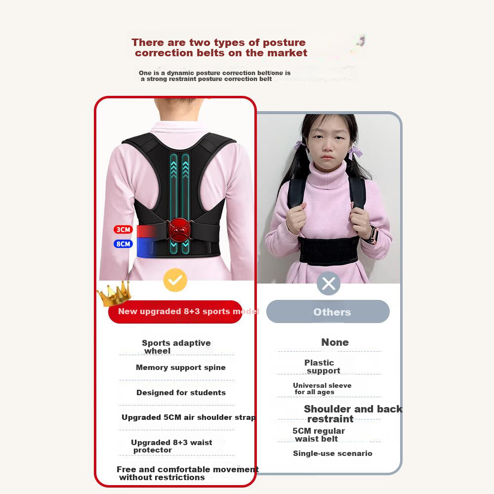 Panapopo Posture Corrector for Teenagers, Prevent Hunchback, Ideal for Children...