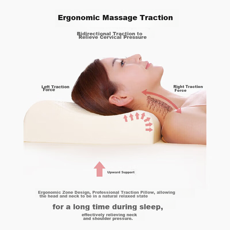 Paratex Latex Pillow, 96% Latex Content, Adult Natural Latex Pillow, Imported Th...