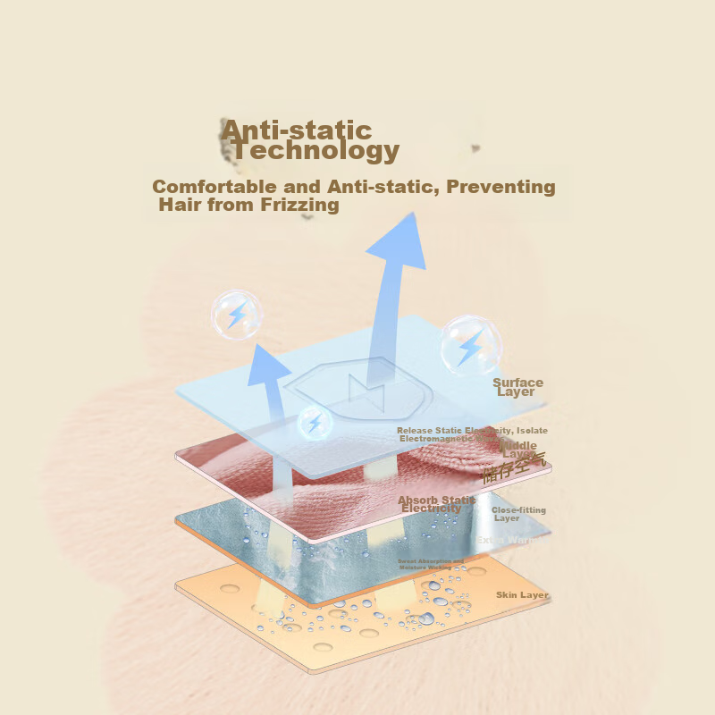 LOVO Lemo Home Textiles, Flannel Milk Velvet Four-Piece Bedding Set, Anti-Static...