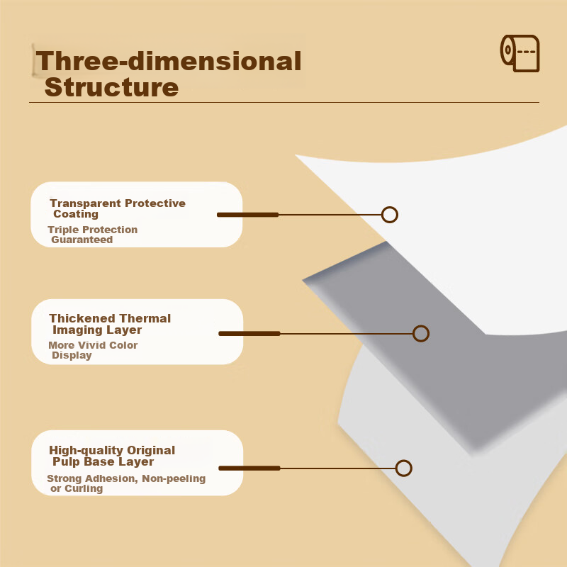 NVV Three-proof Thermal Label Printing Paper 70mm*20mm*1500 Sheets Electronic Wa...