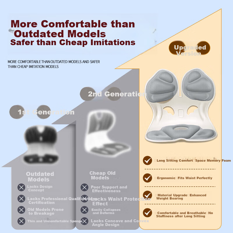 PROPARD Ergonomic Lumbar Support Cushion Backrest Correct Sitting Posture Anti-H...