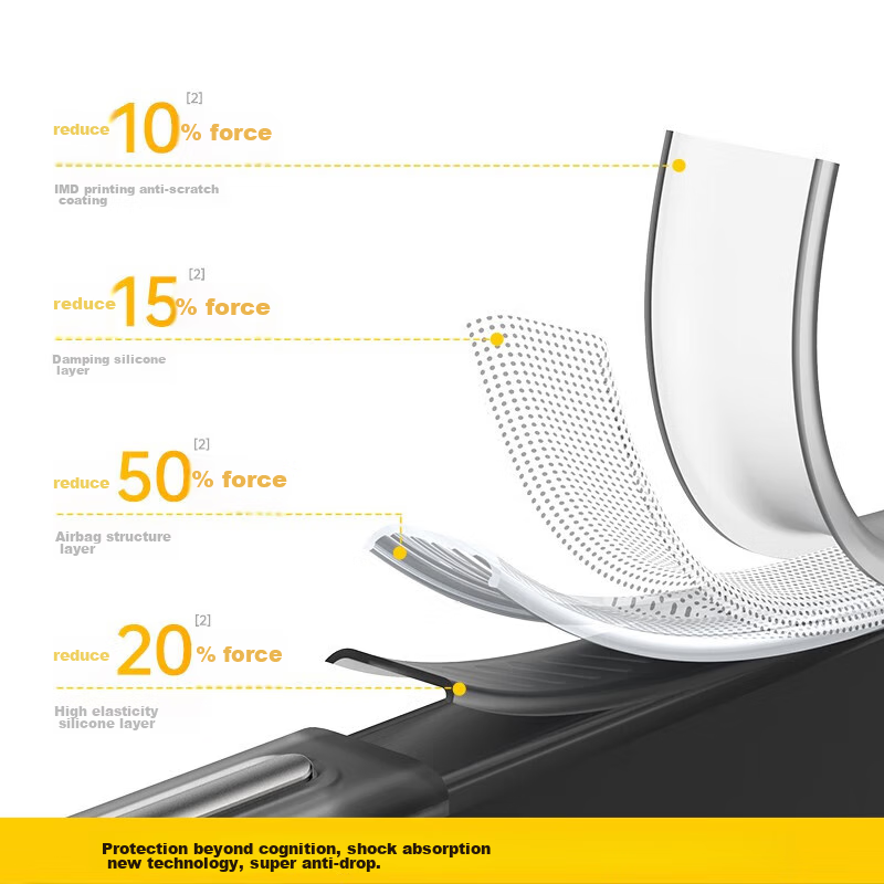 KEKLLE [Skin-Like Magnetic] IPhone 15 Case, Apple 15 Protective Cover, Magnetic...