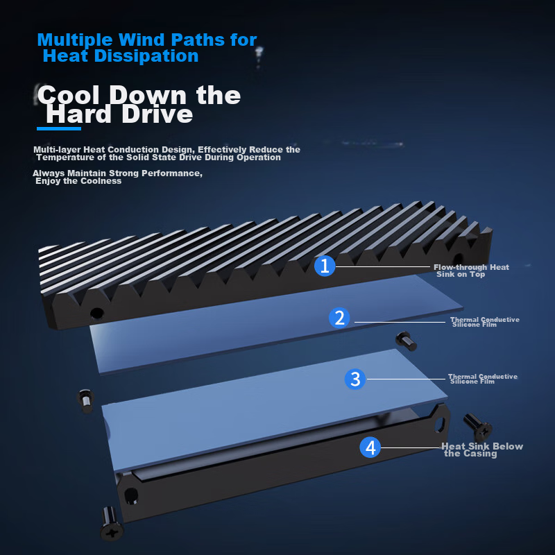 NVV M.2 SSD Cooling Vest, SSD 2280 Thermal Paste Cooling Pad, PS5 Aluminum Alloy...