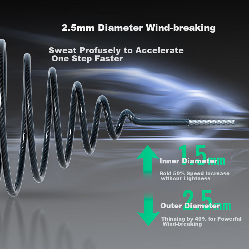 Keep Self-Locking Speed Jump Rope Professional Speed Competition Bearing Steel W...