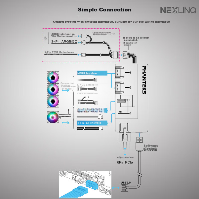 PHANTEKS Enthusiast NEXLINQ HUB Lighting/Fan Software Control Hub with Magnetic...