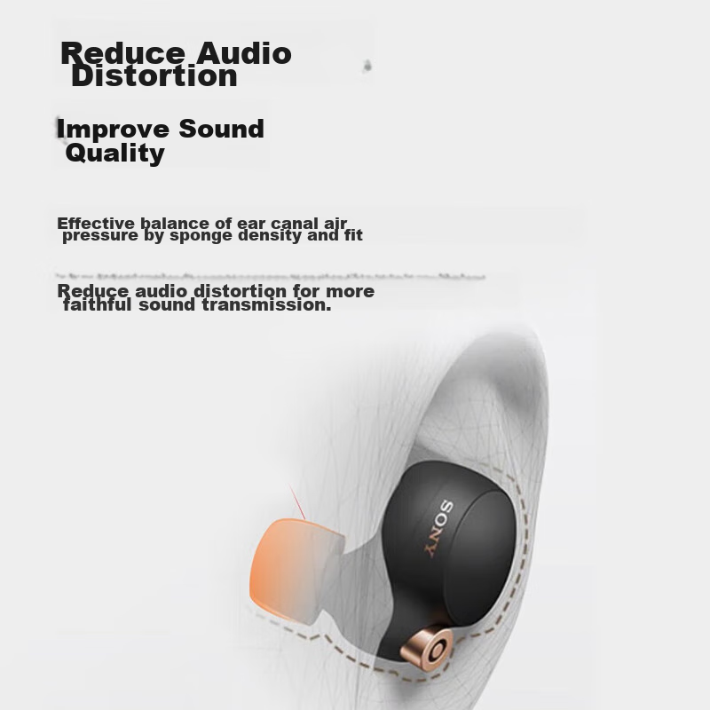 Masentek Ear Tips, Compatible with Sony WF-1000XM4 Noise-Cancelling Earbuds, Blu...