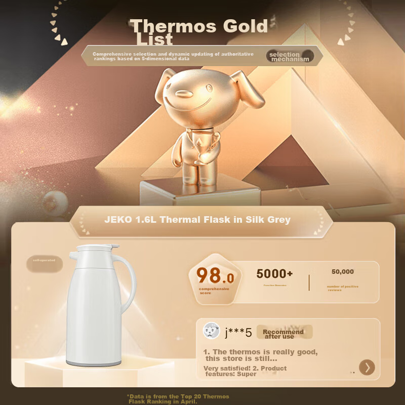 JEKO&JEKO Insulated Bottle, Household Thermos, Warm Water Jug, Dormitory Large C...