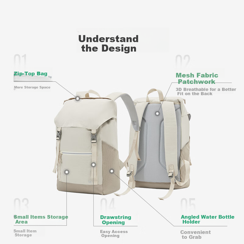 Keep Sports Fitness Commuting Backpack Unisex Swimming Basketball Large Capacity...