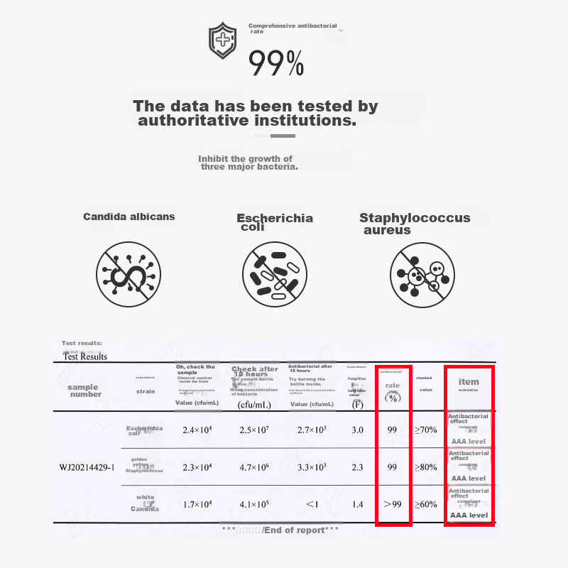 NBA Men's Socks, Odor-Resistant, Antibacterial, for Running And Basketball, All-...