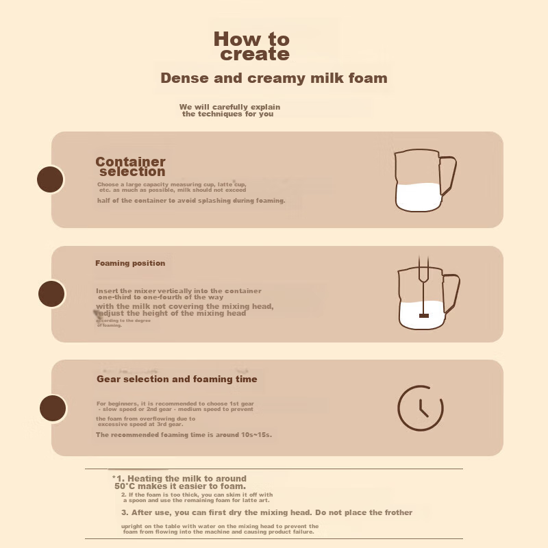 Mongdio Milk Frother, Whipping Cream Maker, Milk Foam Machine, Electric Coffee F...