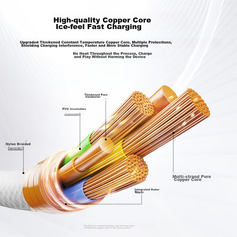 OKSJ Apple Charging Cable, Dual Type-C, One-To Data Cable, Two-In 60W+27W [Upgra...