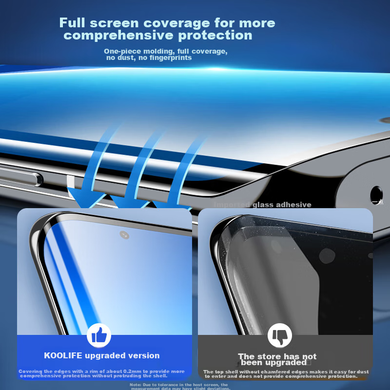 KOOLIFE Tempered Glass Screen Protector for Xiaomi 13 Pro And Xiaomi 13 Ultra, F...