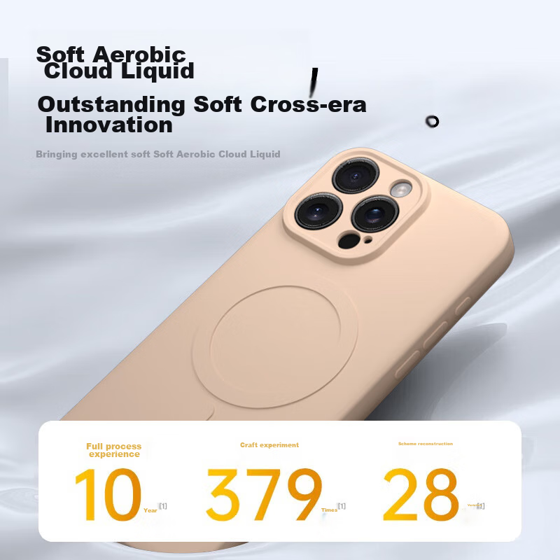 KEKLLE [Skin-Friendly Magnetic] IPhone 16 Pro Case, Apple 16 Pro Protective Cove...