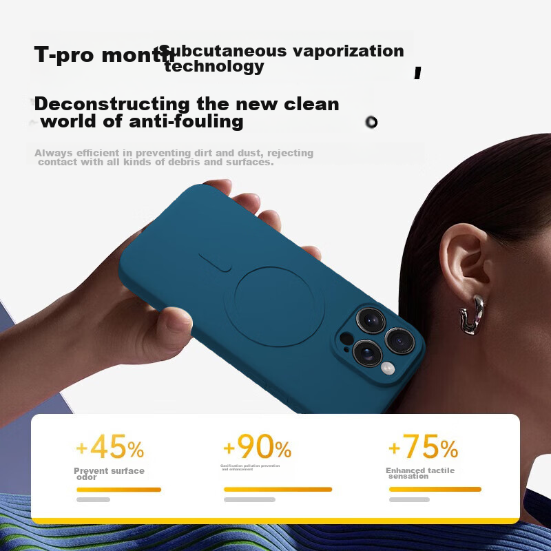 KEKLLE [Skin-Friendly Magnetic] IPhone 16 Pro Case, Apple 16 Pro Protective Cove...