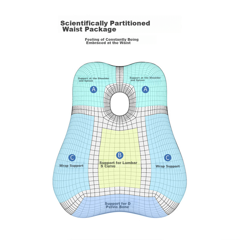 La Torretta Memory Foam Lumbar Support, Office Back Cushion, Waist Pillow, Car S...