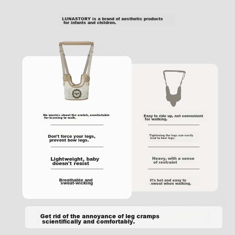 LUNASTORY Baby Walking Aid, Toddler Learning to Walk Strap, Anti-Fall Child Trac...