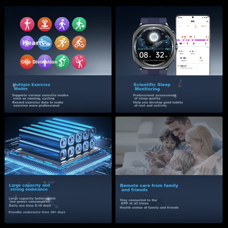 KPEP Medical Certified High Precision Blood Pressure Cuff Watch Assessing Uric A...