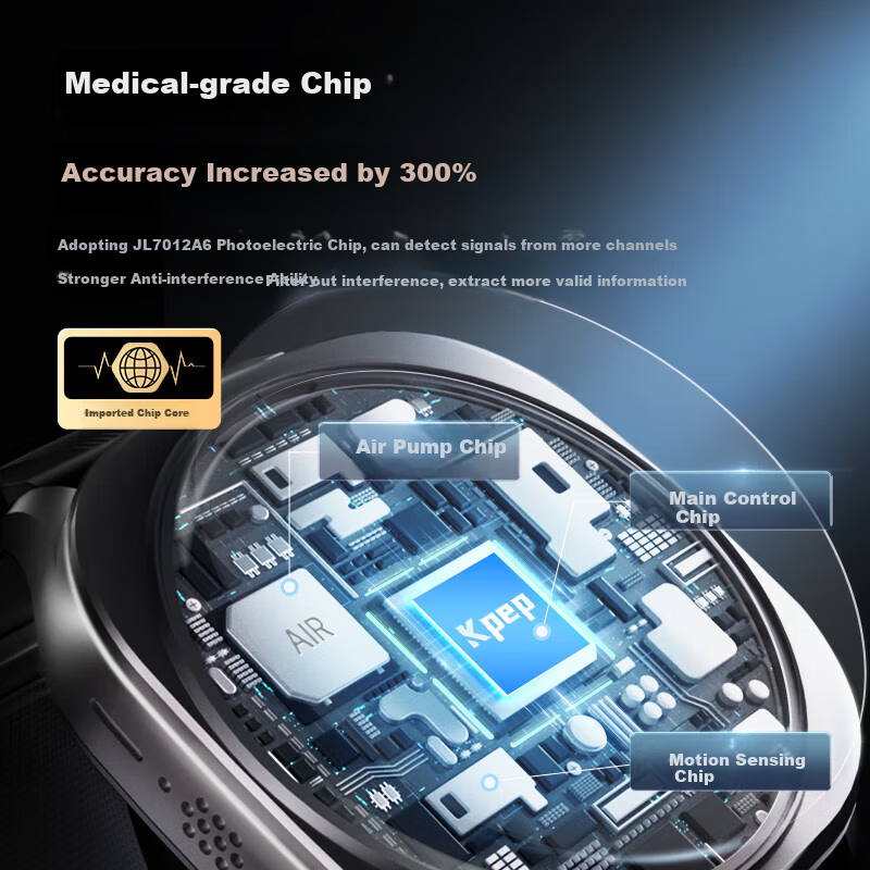 KPEP Medical Certified High Precision Blood Pressure Cuff Watch Assessing Uric A...