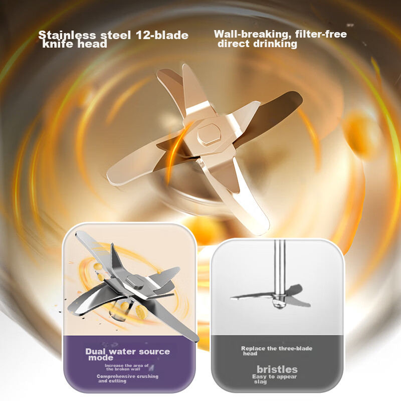 LOTOR Xiaohuanxiong Soy Milk Maker, Small Home Blender, Fully Automatic, No Cook...