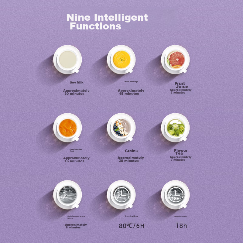 LOTOR Xiaohuanxiong Soy Milk Maker, Small Home Blender, Fully Automatic, No Cook...