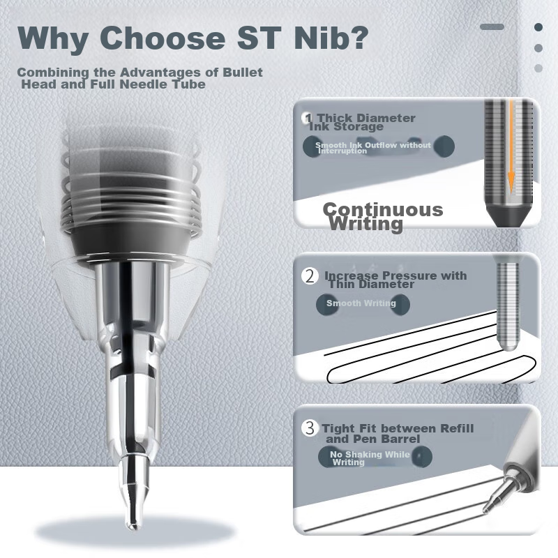 Lopet Retractable Gel Pen Refill, 0.5mm, Black, ST Pen Refill, Quick-Drying, Uni...