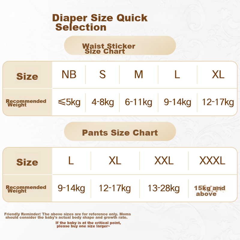 MOONY Ultra Thin Trial Pack Diapers S25 Pieces (4-8kg), Ultra-Thin Breathable He...