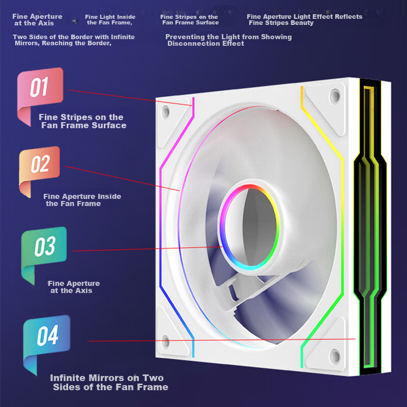 JPLAYER Ziyi Co-Branded Prism 4 Pro PLUS Case Fan, 12cm Black Anti-Leaf ARGB Syn...