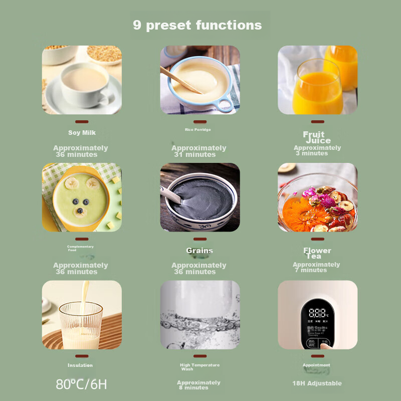 LOTOR High-Speed Blender for Home Use, 2025 New Model, Multi-Functional Soy Milk...