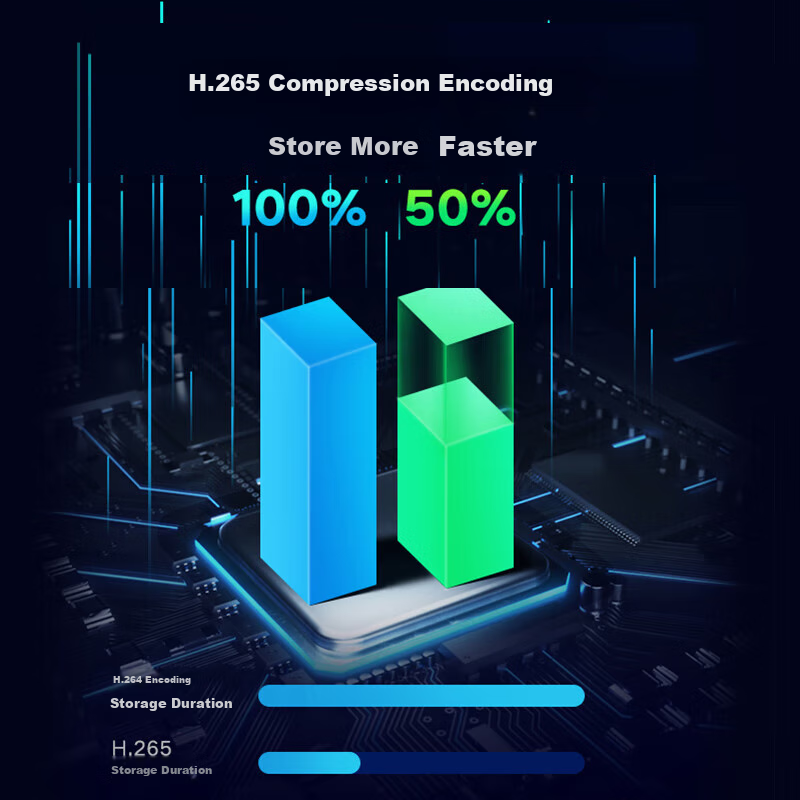 HIKVISION 3MP Dual-Lens Full-Color Night Vision AI Human Detection Audio Recordi...