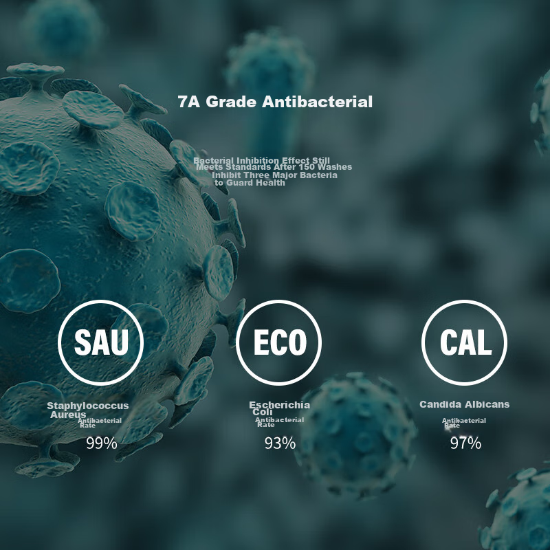 LEEME.ME Li Mi [Antibacterial] Women's Socks, Spring And Summer, Anti-Slip Heel,...