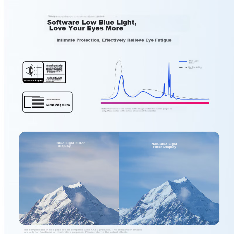 KKTV 27-Inch Monitor, High-Definition Curved Gaming Display, Portable Computer L...