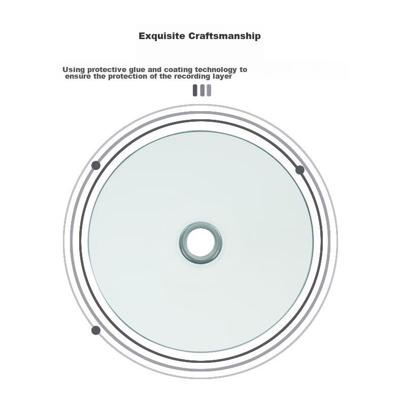 JVC DVD-R Discs, Printable Surface, 16x Speed, 4.7GB Discs, Recordable Discs, Bl...