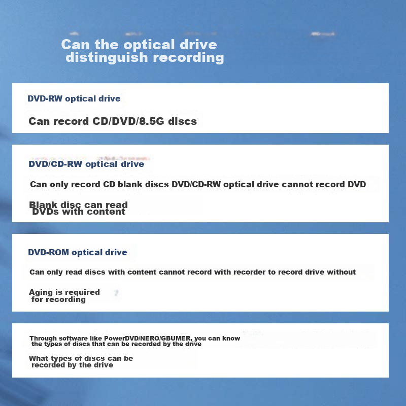 JVC DVD-R Discs, Printable Surface, 16x Speed, 4.7GB Discs, Recordable Discs, Bl...