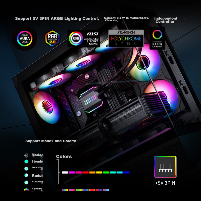 PHANTEKS M25 Anti-Leaf Second Generation Building Block Fan, 12cm, Iridescent, 3...