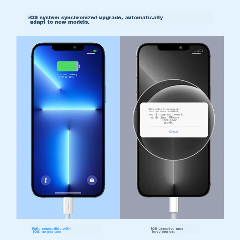 Snowkids Apple Data Cable, PD Fast Charging Cable, 20W Phone Charging Cable, USB...