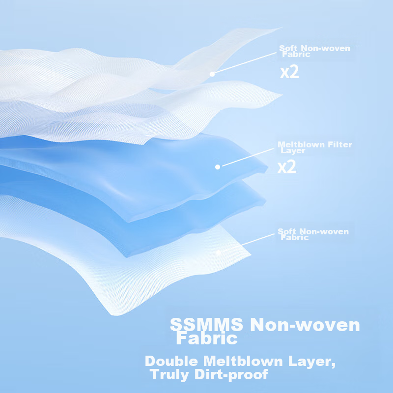 SKINEO Disposable Four-Piece Set, Five-Layer Thickened Hotel Hygiene Bedding, Tr...