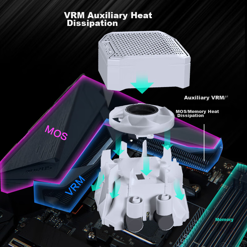 PHANTEKS M25 Black Whirlwind, White 360 All-In CPU Liquid Cooler, VRM Cooling, A...